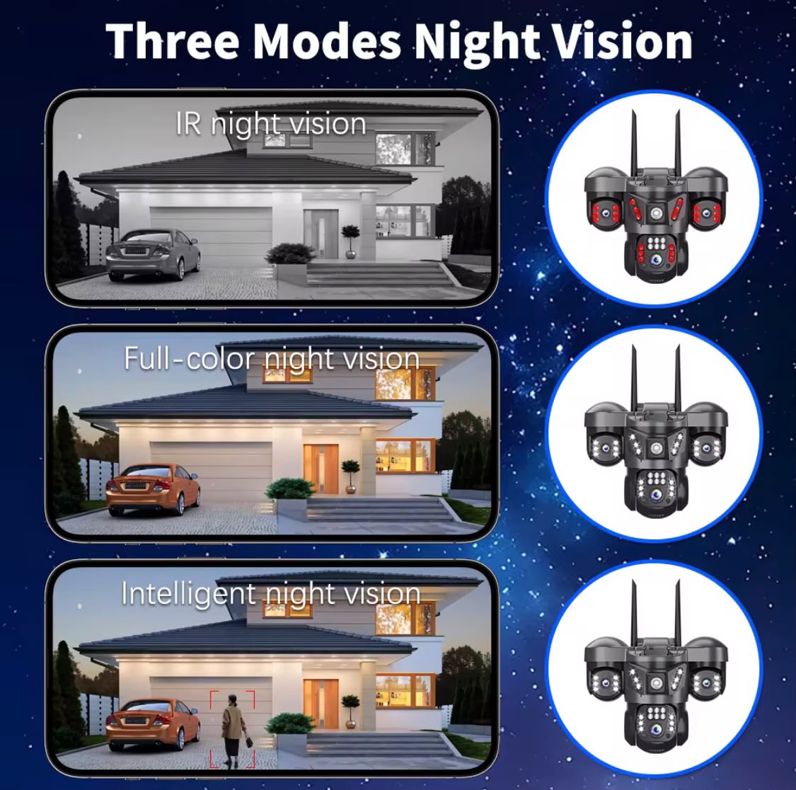 9MP Triple Lens WiFi/4G Smart PTZ Outdoor Security Camera with Auto Tracking & Night Vision
