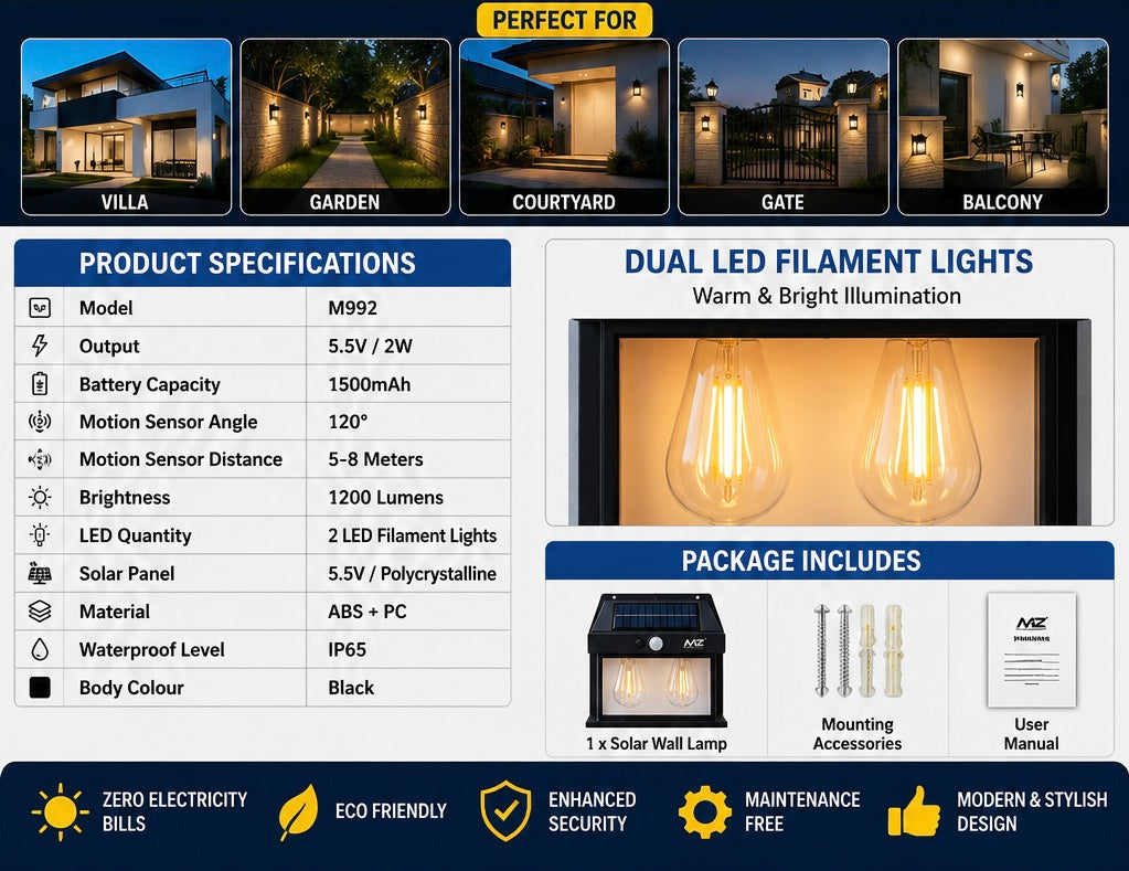 Solar Motion Sensor LED Wall Lamp | Waterproof Outdoor Garden Security Light