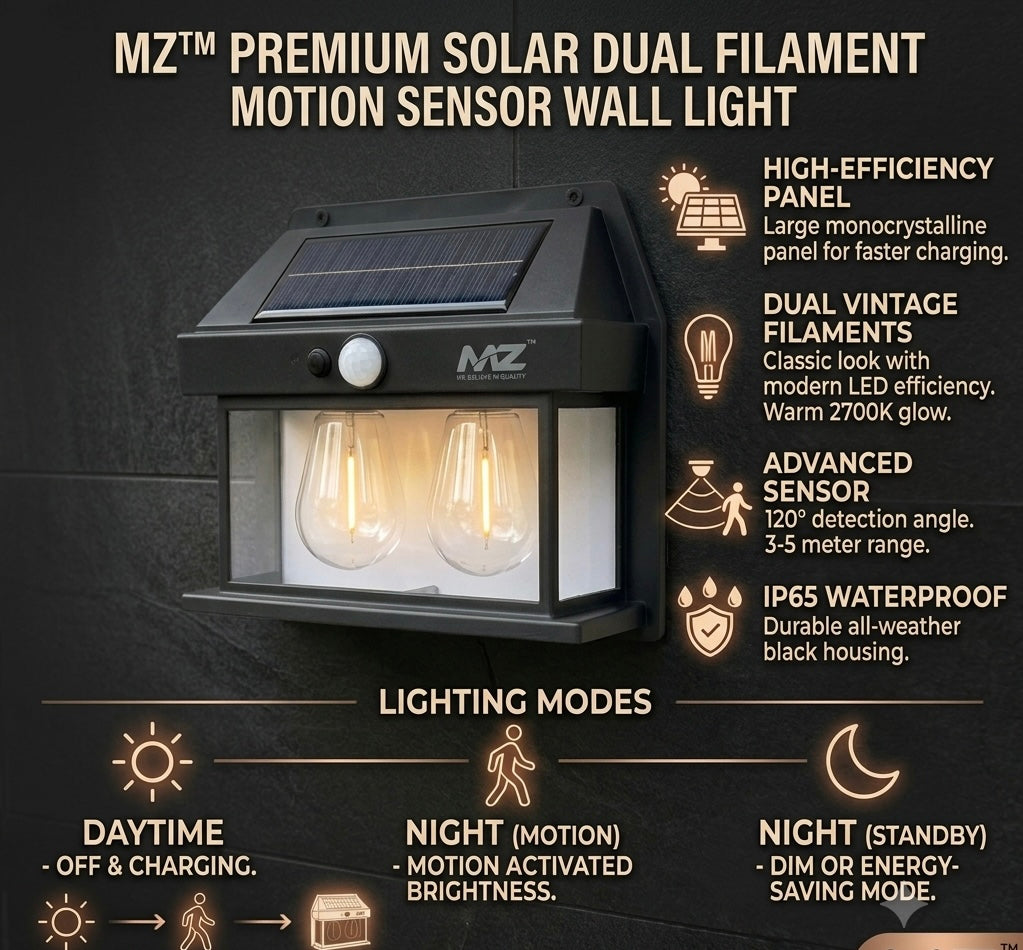 Solar Motion Sensor LED Wall Lamp | Waterproof Outdoor Garden Security Light